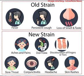 Look for these ‘new’ COVID-19 symptoms